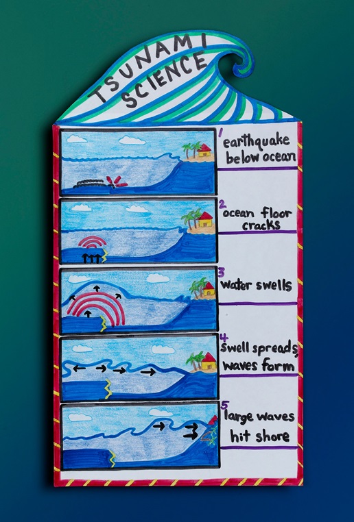 Track a Tsunami | crayola.com